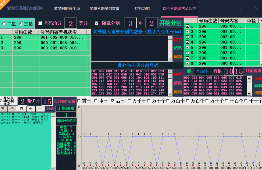 计划软件-挂机方案梦梦时时彩/分分彩二星三星趋势黄金分割容错出挂机论坛(2)
