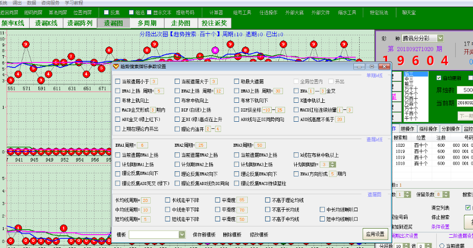 计划软件-挂机方案新版超越多彩种趋势K线分析软件，趋势指数挂机论坛(2)