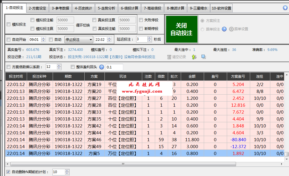 挂机方案-挂机方案百菲1000本定位胆1码追星火力全开挂机论坛(1)