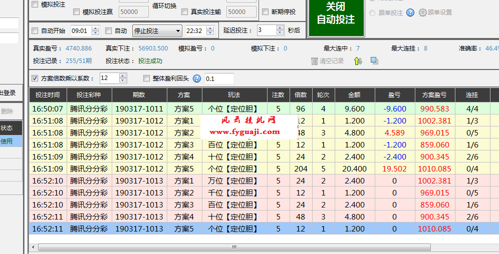 挂机方案-挂机方案百菲，1号本金400给力方案性价比很不错挂机论坛(1)