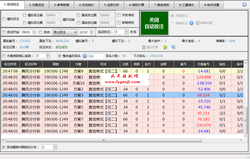 挂机方案-挂机方案百菲趋势18降龙1000本日盈利1000+挂机论坛(1)