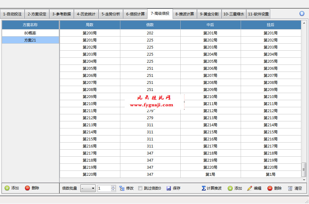 挂机方案-挂机方案撸羊毛方案本金200-300日盈利10%一周未爆.挂机论坛(1)