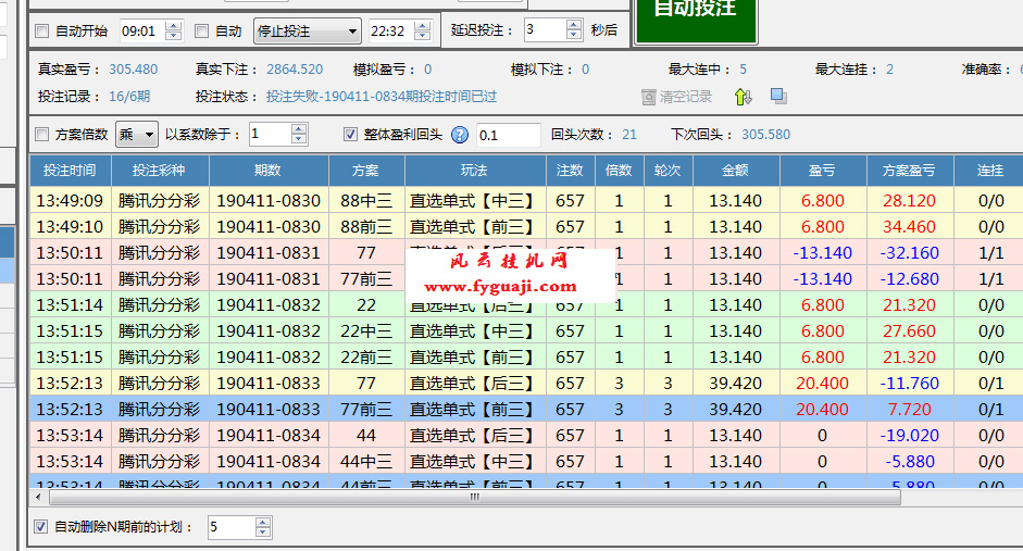 挂机方案-挂机方案风云腾讯分分彩657注智能条件出号本金200挂机论坛(1)