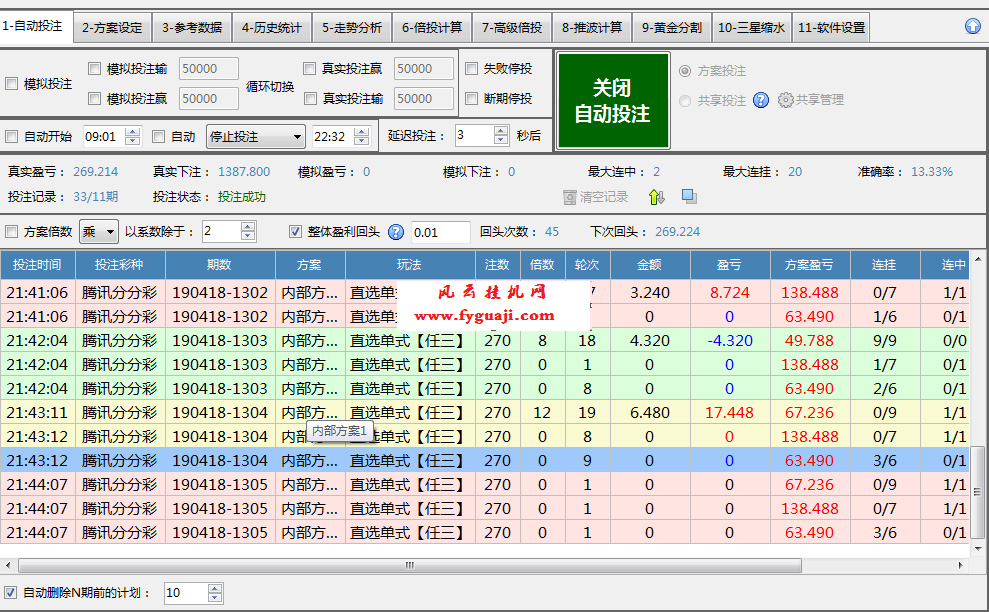 挂机方案-挂机方案请看截图  该方案玩法是前中后任三270注，倍投方式是高级...挂机论坛(2)