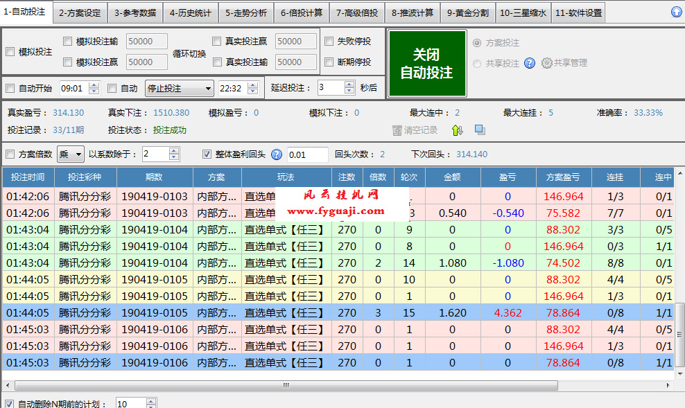 挂机方案-挂机方案请看截图  该方案玩法是前中后任三270注，倍投方式是高级...挂机论坛(4)