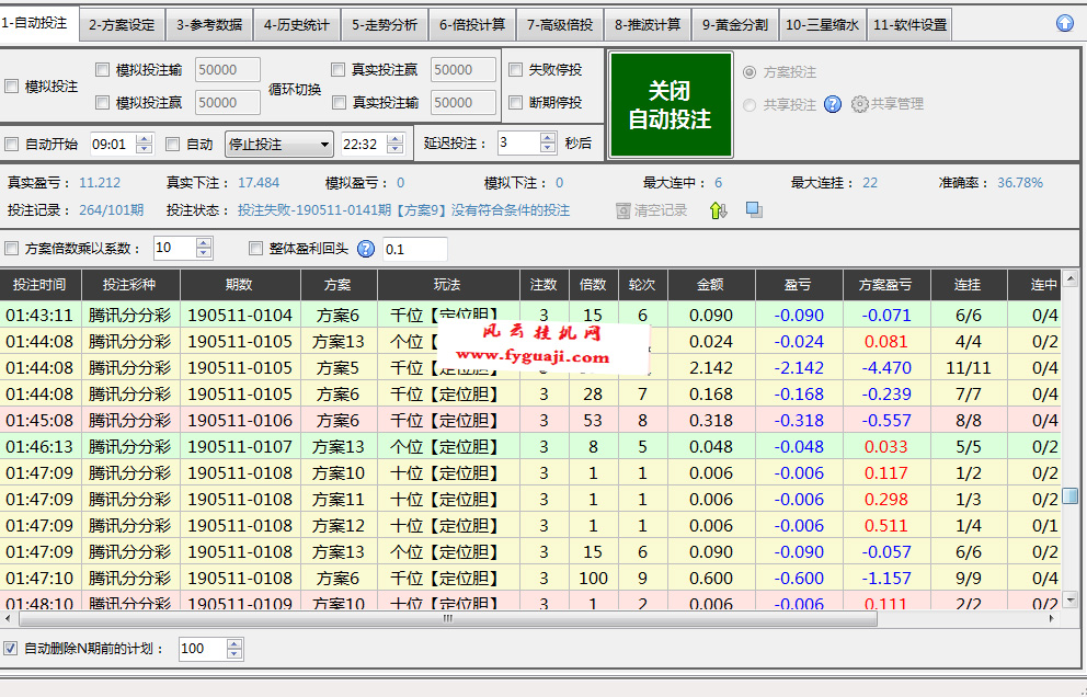 挂机方案-挂机方案10元小本金方案!为所欲为1天出4个本!逆天了挂机论坛(1)