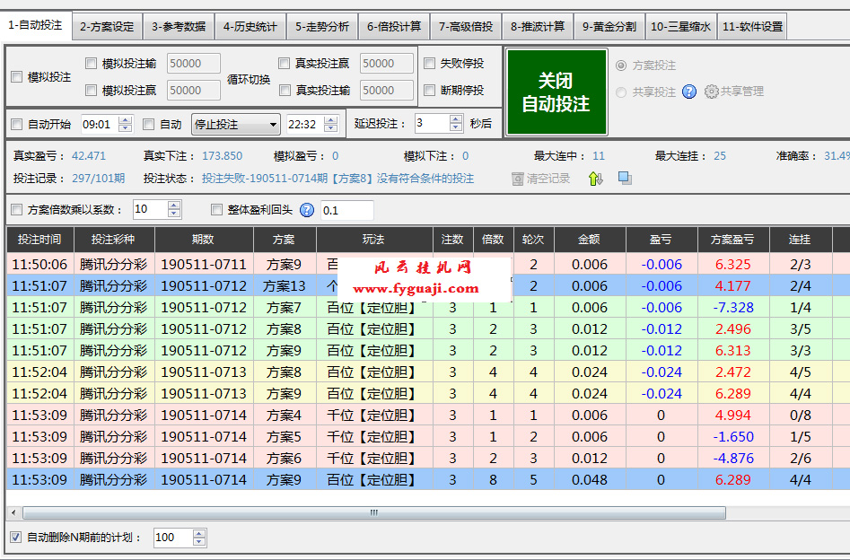 挂机方案-挂机方案10元小本金方案!为所欲为1天出4个本!逆天了挂机论坛(3)