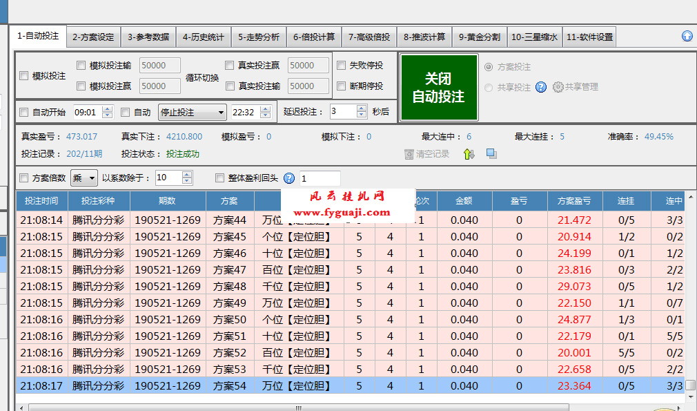 挂机方案-挂机方案风云百菲2000本日盈利1000+挂机论坛(1)