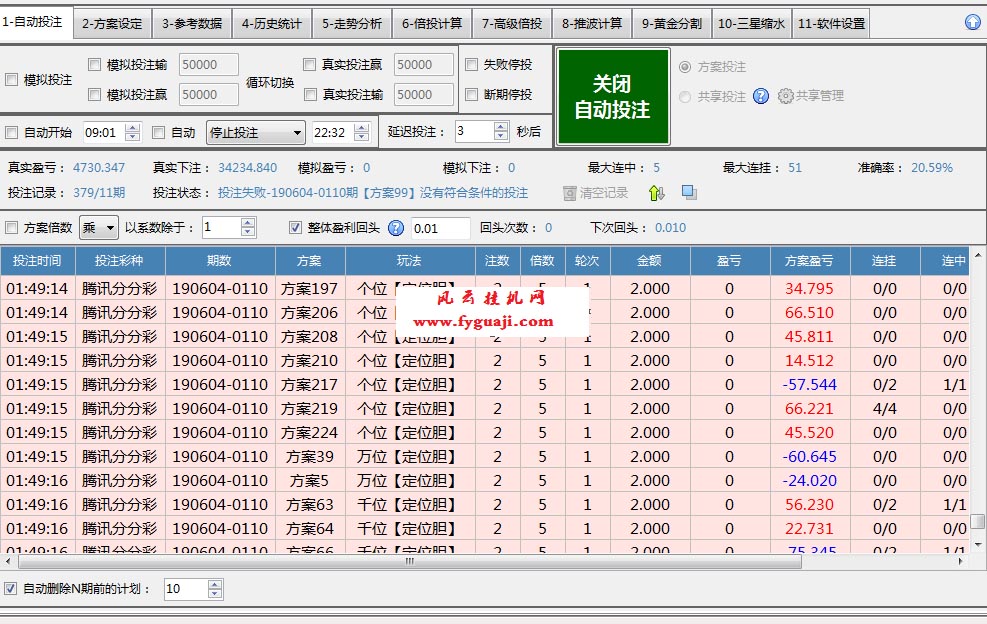 挂机方案-挂机方案3号本金4000测试一天出1-2个本金挂机论坛(1)