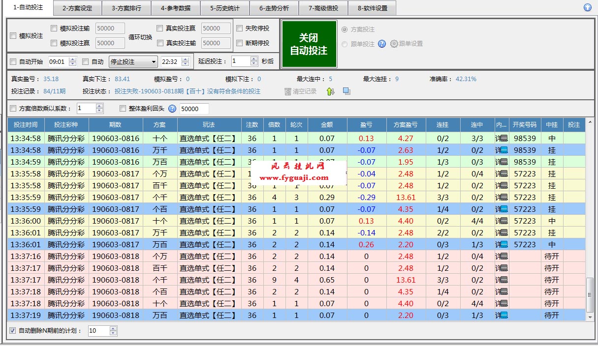 挂机方案-挂机方案【破解】任二19-36注遗漏智能变频本金1000未加密挂机论坛(1)