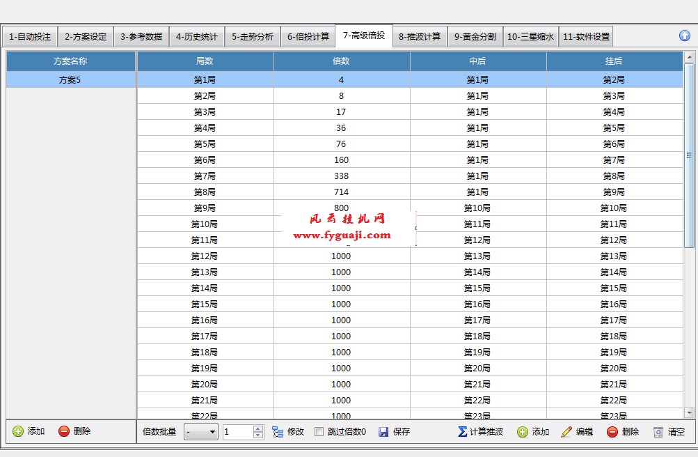 挂机方案-挂机方案本金500日盈利200+高级倍投后期平刷挂机方案【破解】挂机论坛(2)