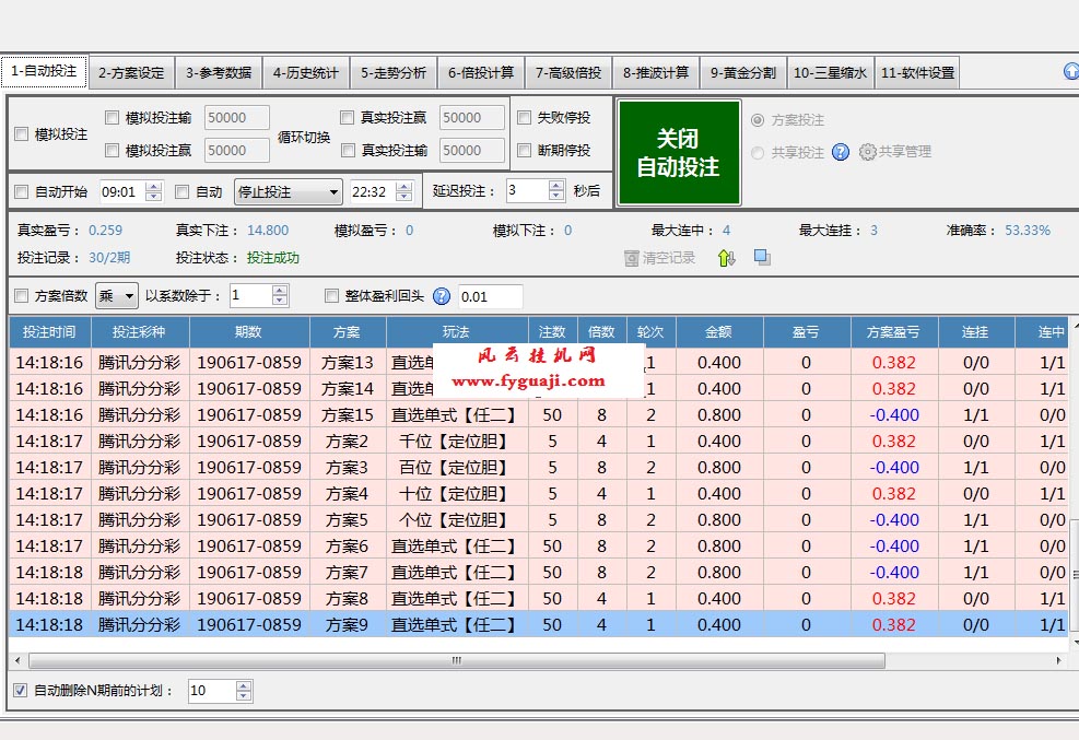 挂机方案-挂机方案本金500日盈利200+高级倍投后期平刷挂机方案【破解】挂机论坛(1)