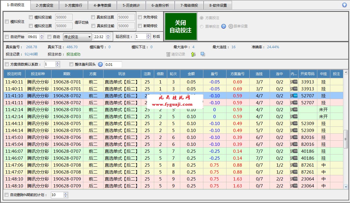 挂机方案-挂机方案400本金挂机方案，日盈利200二星七阶梯平刷自行测试挂机论坛(1)