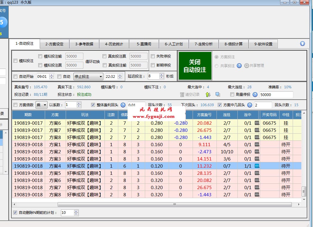 挂机方案-挂机方案好事成双挂机方案-1000本日盈利500+适用摩杰河内分分彩挂机论坛(1)