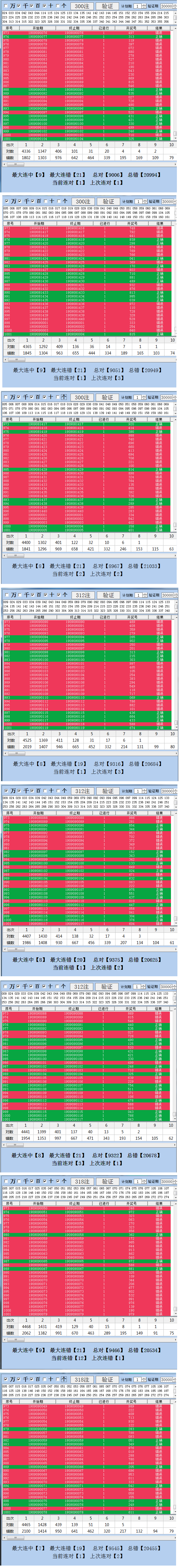 挂机方案-挂机方案300+历史遗漏牛B挂机方案（本金2000）未加密挂机论坛(2)