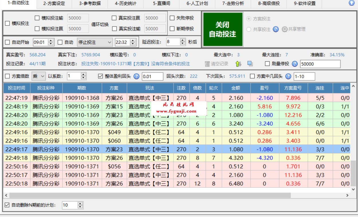 挂机方案-挂机方案1500本金的二三星综合挂机方案支持腾讯河内柚子分分彩挂机论坛(1)