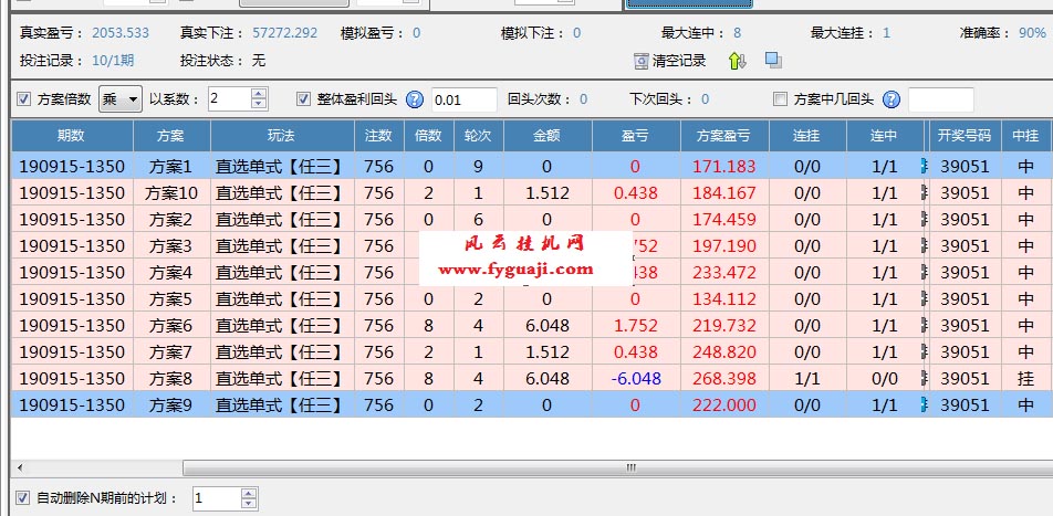 挂机方案-挂机方案挂机方案任三本金1400未加密奇趣/河内分分挂机论坛(1)