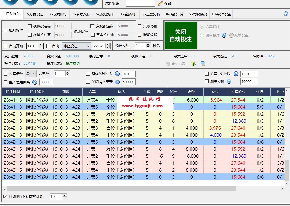 挂机方案-挂机方案定位胆本金3000腾讯FFC（收费方案破解版）挂机论坛(1)