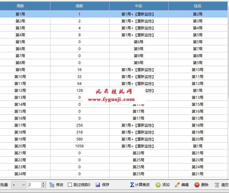 挂机方案-挂机方案适用于计划软件的高级波动倍投方案自行测试（破解）挂机论坛(1)