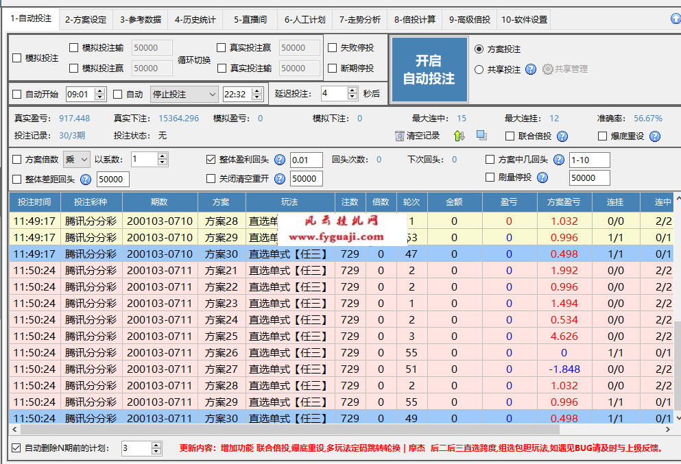 挂机方案-挂机方案本金3000站长测试2天盈利900+挂机论坛(1)