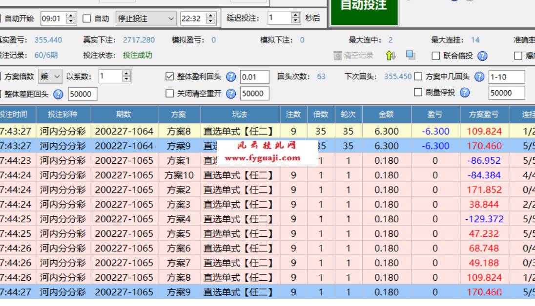 挂机方案-挂机方案任二2500滚动回头0.001抗暴日盈利1000+挂机论坛(1)