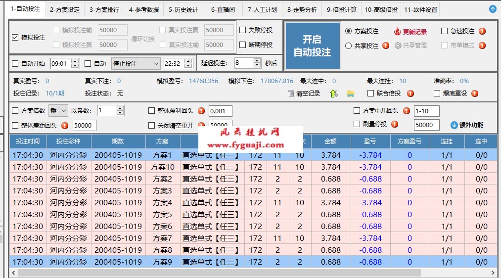 挂机方案-挂机方案三星暴力172注，1000本金一天出1-2个本（模拟测试）挂机论坛(1)