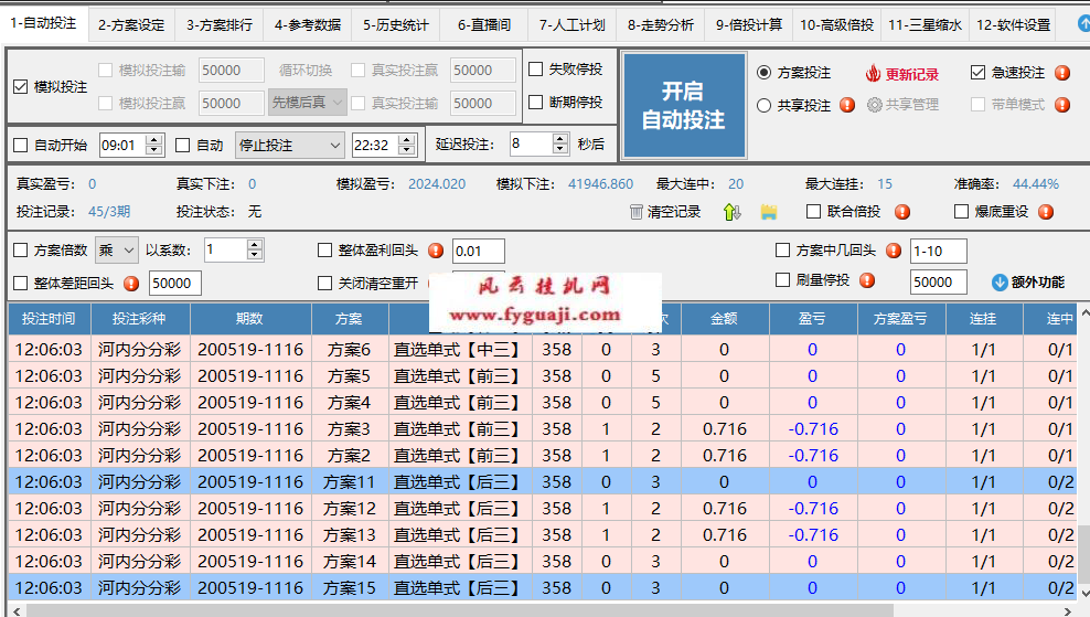 挂机方案-挂机方案三星挂机方案358注本金1000高级倍投防连挂日盈500+挂机论坛(1)