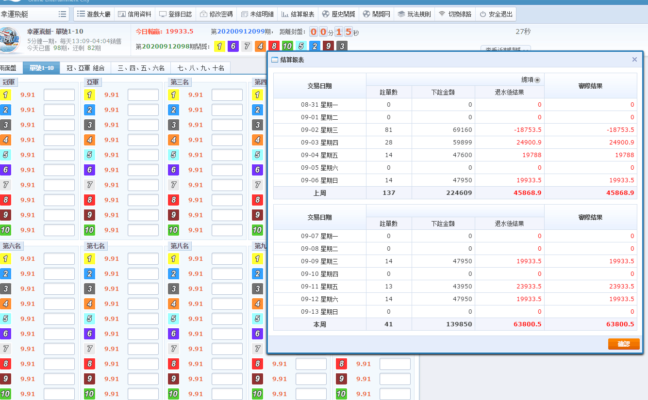 发贴综合交流区-挂机方案分分挂机方案，每天10分钟稳定盈利本金，快准狠玩法。挂机论坛(1)