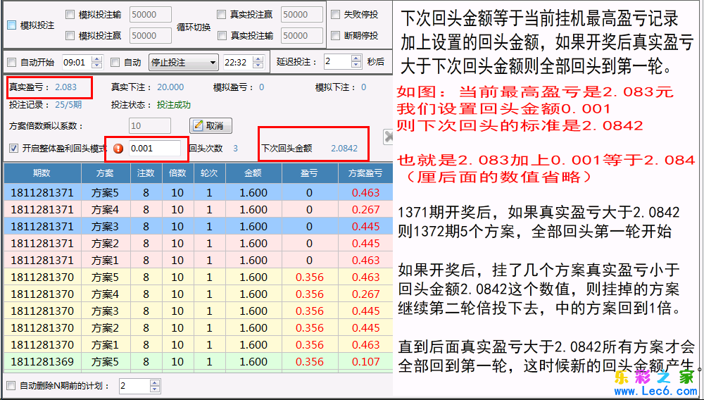 挂机使用教程-挂机方案第七课：挂机软件的整体盈利回头是什么意思?挂机论坛(1)