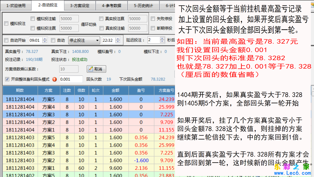 挂机使用教程-挂机方案第七课：挂机软件的整体盈利回头是什么意思?挂机论坛(2)