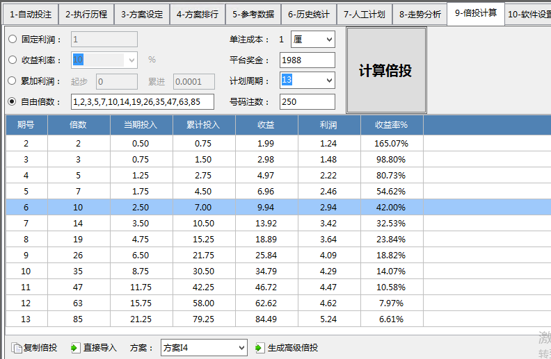 挂机方案-挂机方案500本金 抗爆 回本快，3天的测试数据带你一路飞升挂机论坛(2)